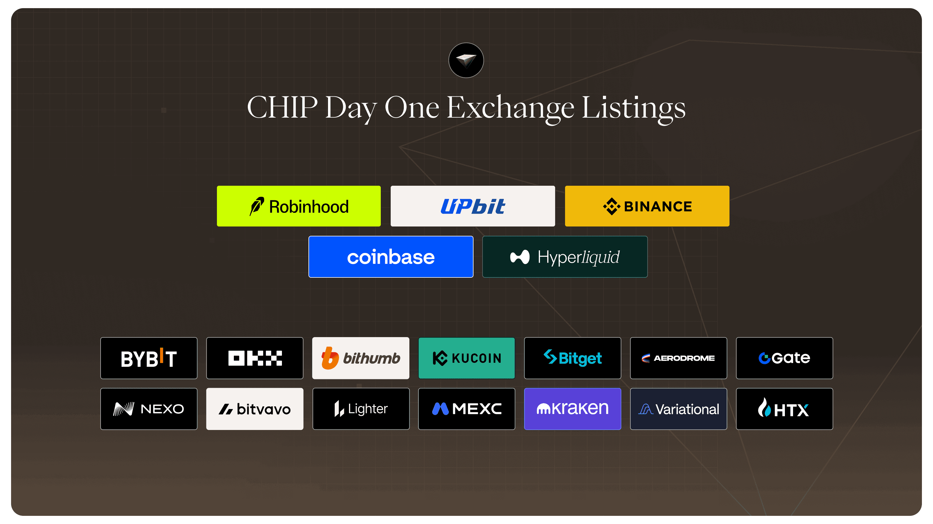 CHIP List.png