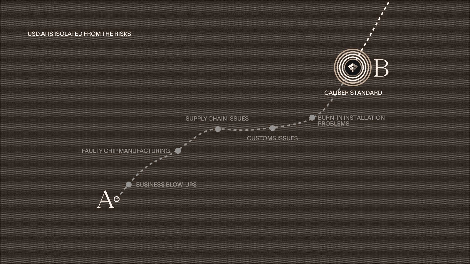 usdai solutions 2.png