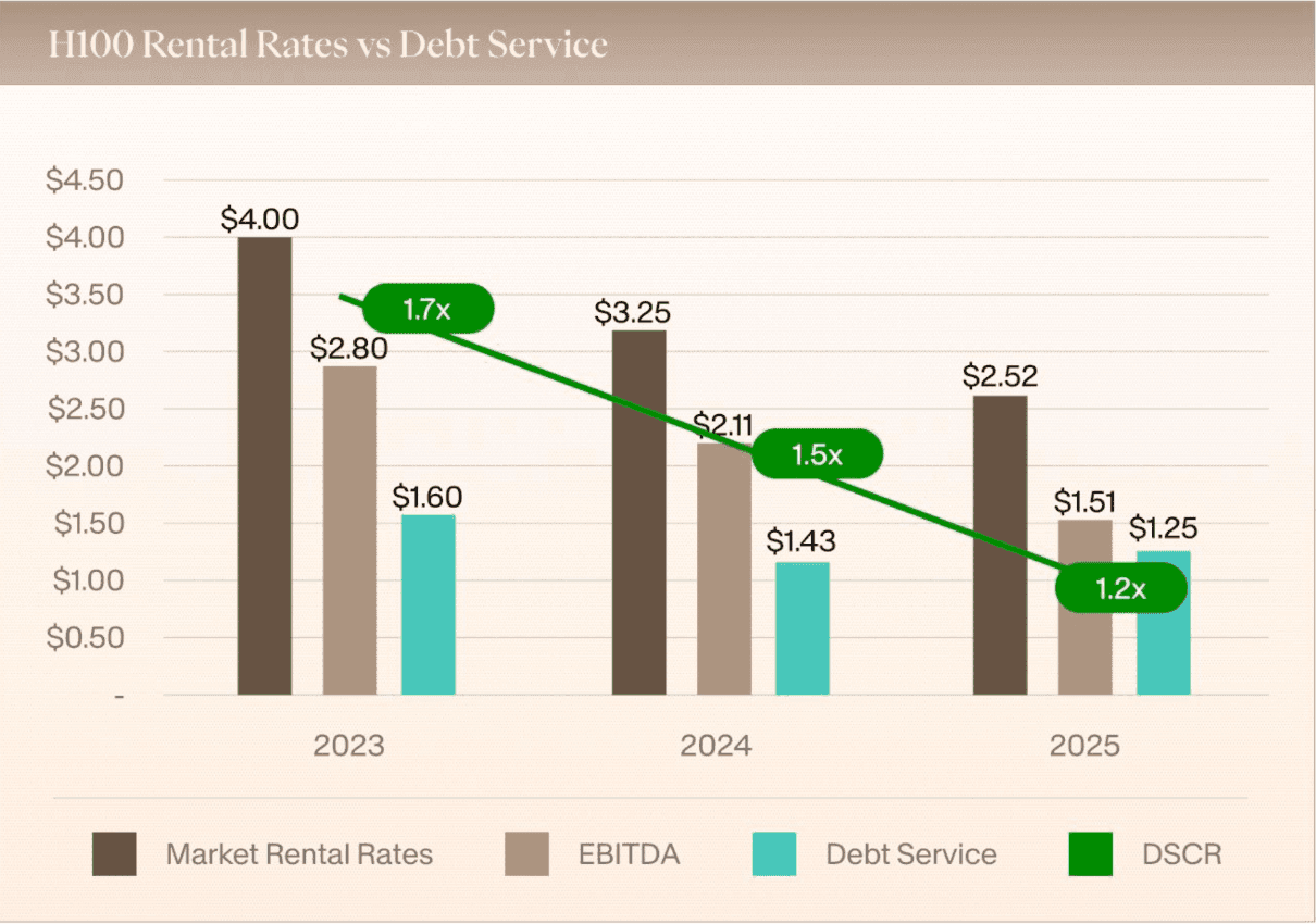 Screenshot 2025-10-16 at 4.19.47 PM.png