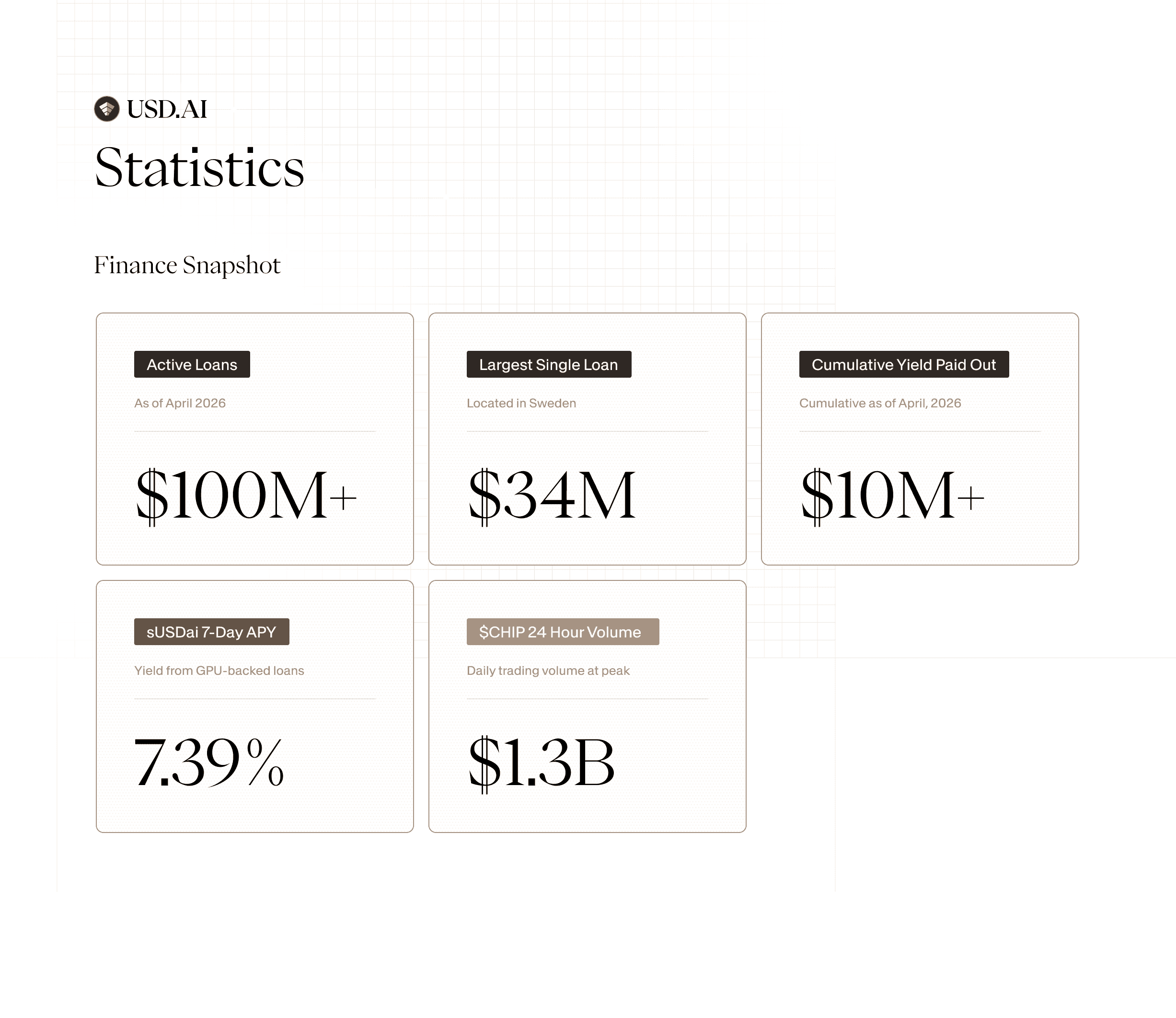 Stats (1).png